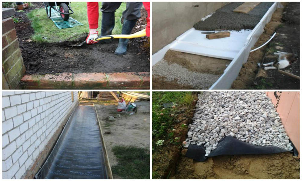 Гидроизоляция отмостки гидроизоляцией Nippon Ace