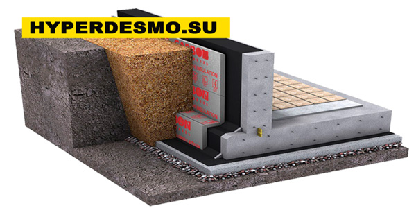 Гидроизоляция монолитного фундамента материалом HYPERDESMO PB 2K