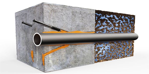 Инженерные коммуникации. Герметизация вводов Hyperdesmo.