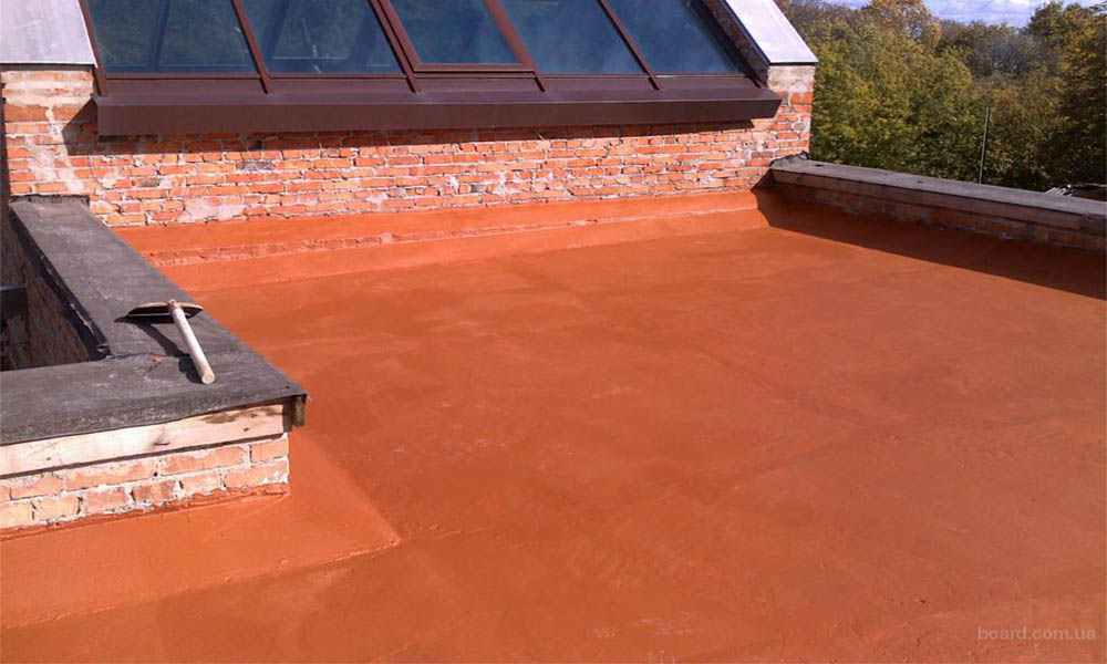 Гидроизоляция Террас гидроизоляцией Гипердесмо
