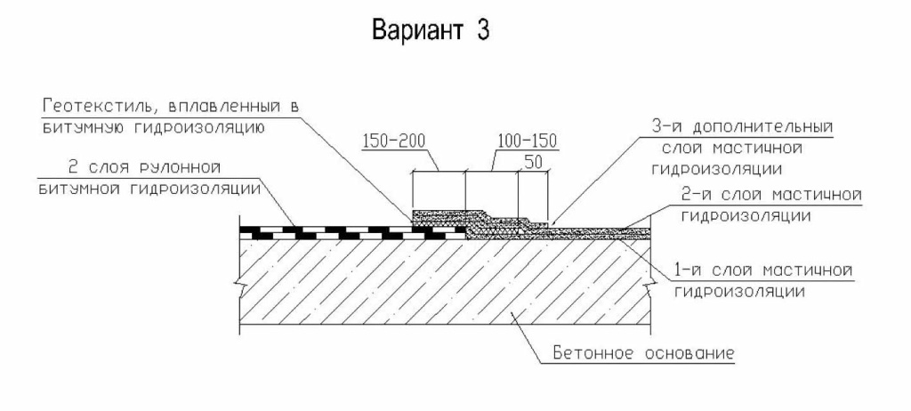 Альбом узлов Гипердесмо 1.jpg