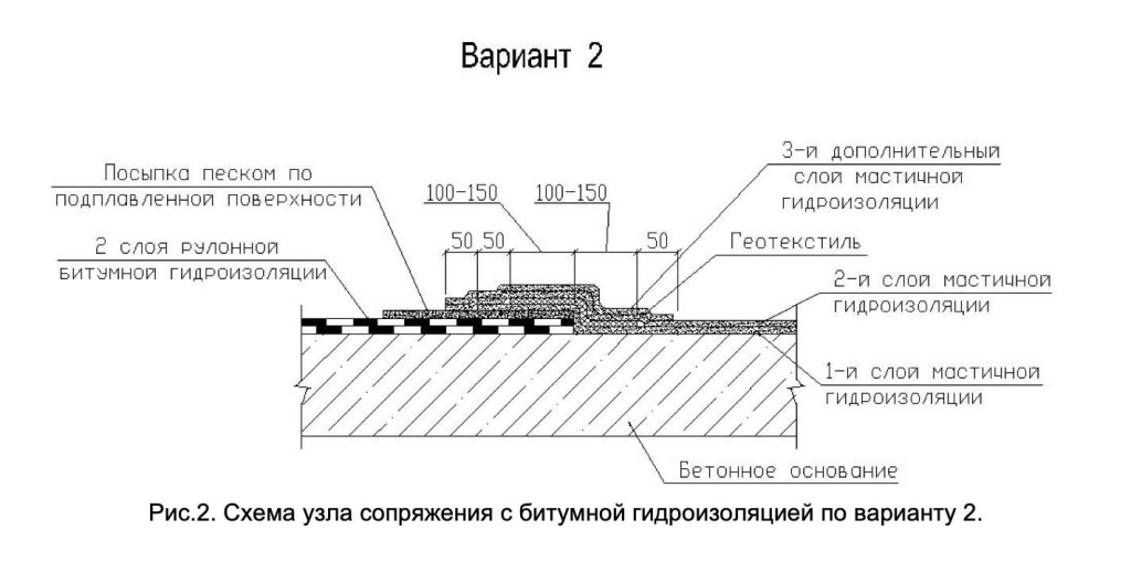 Альбом узлов Гипердесмо 2.jpg