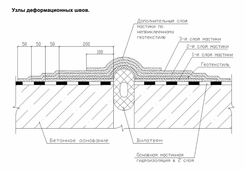 Альбом узлов Гипердесмо.jpg