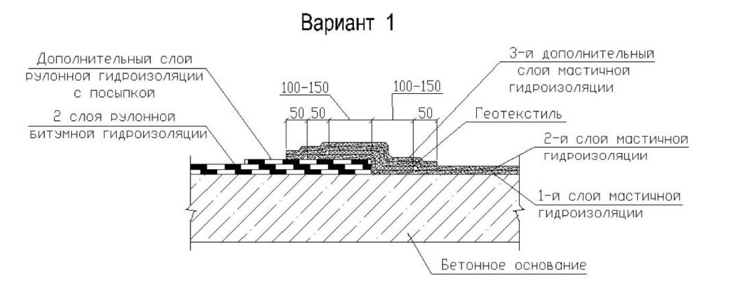 Альбом узлов Гипердесмо 4.jpg
