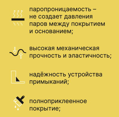 Полиуретановая гидроизоляция Гипердесмо (Россия) 25кг.