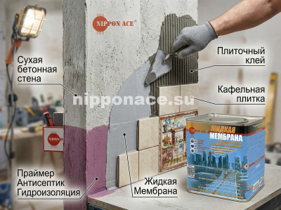 Обмазочная гидроизоляция Жидкая Мембрана Nippon Ace 20 кг.