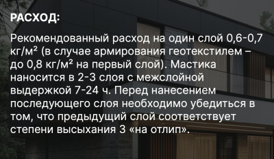 Полиуретановая гидроизоляция Гипердесмо (Россия) 25кг.