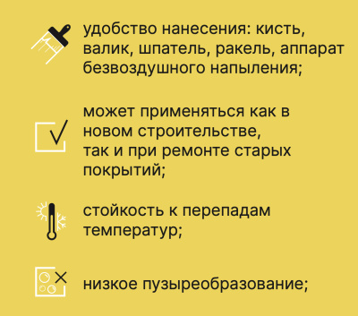 Полиуретановая гидроизоляция Гипердесмо (Россия) 25кг.